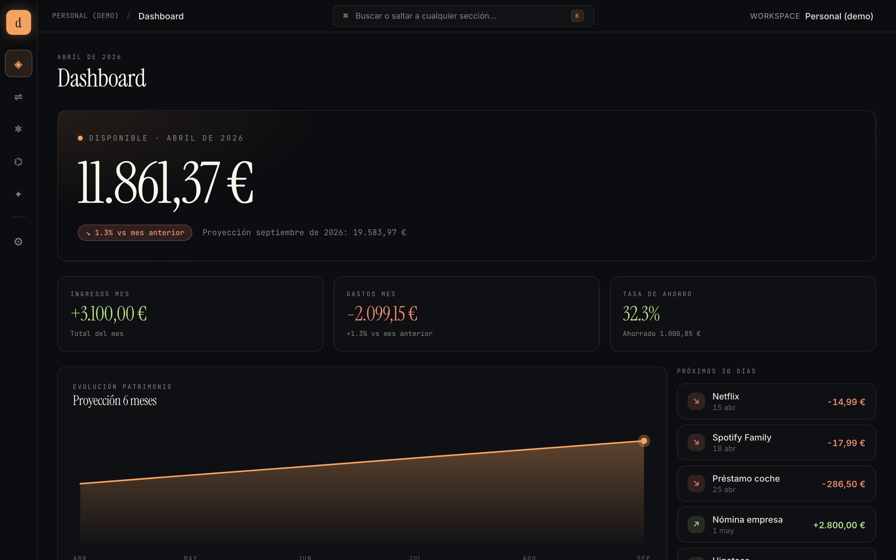 Dashboard editorial de devian mostrando disponible del mes, proyección y categorías de gasto