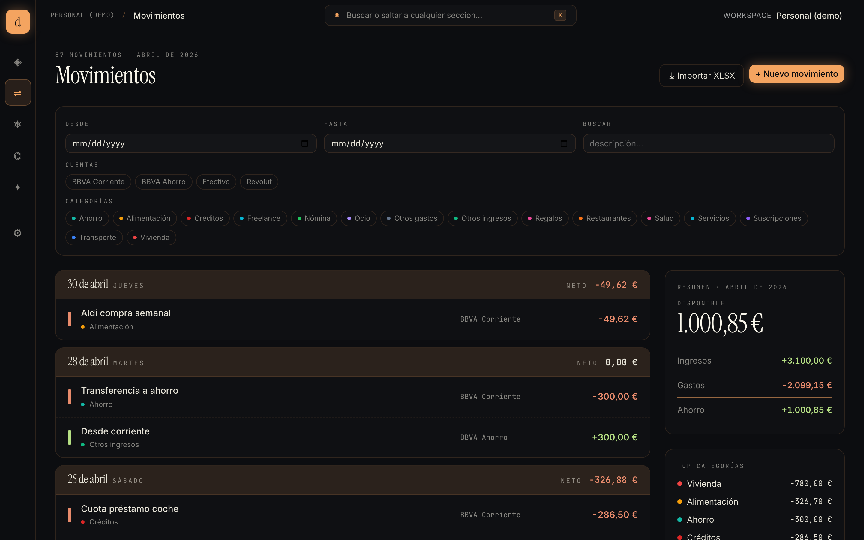 Lista de movimientos agrupados por día